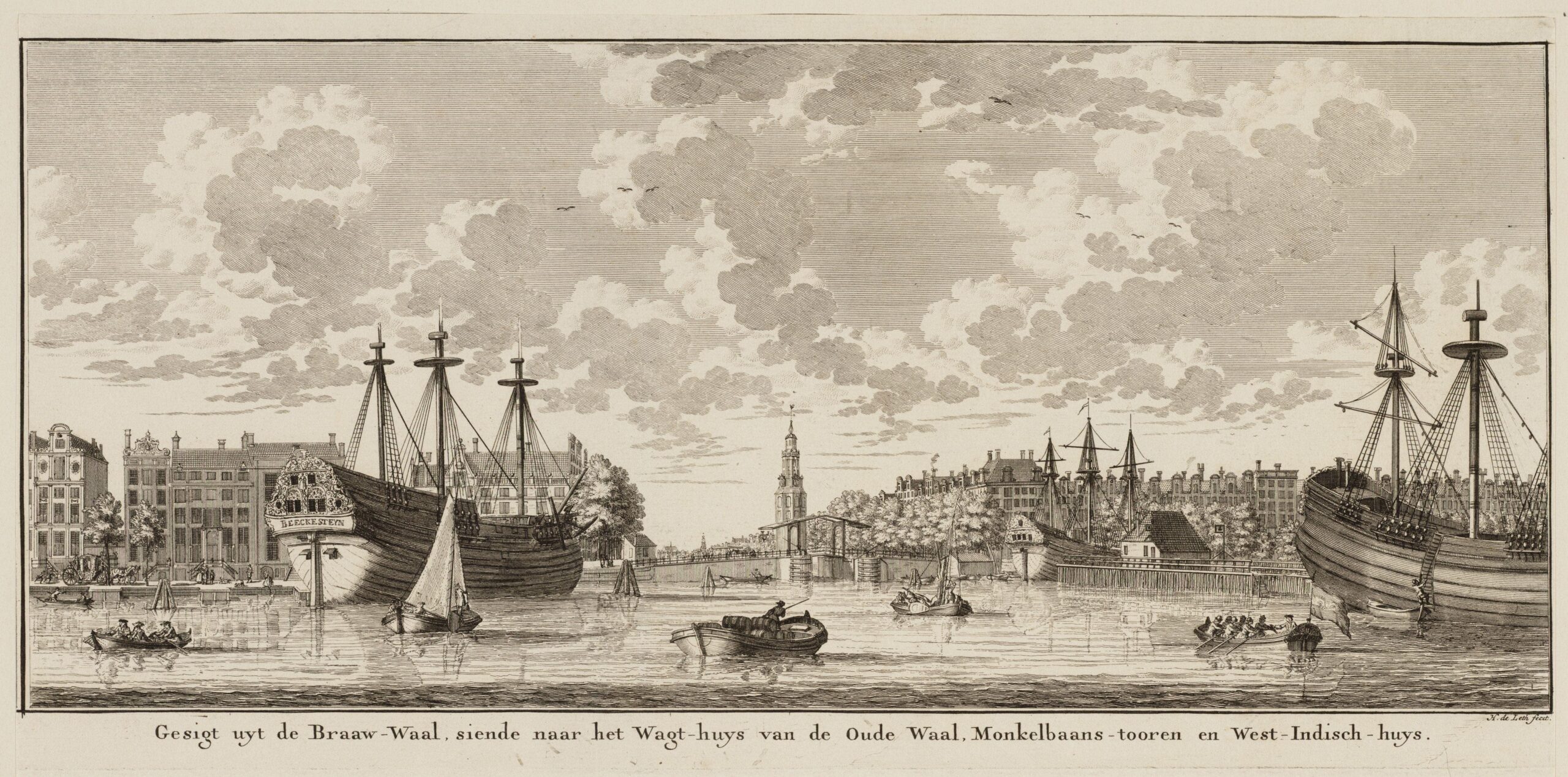 Compagnie néerlandaise des Indes occidentales, Dutch West India Company